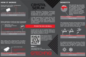crystal serum